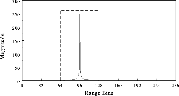 figure55