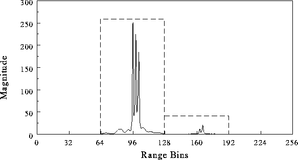 figure62