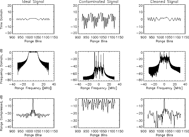 figure218