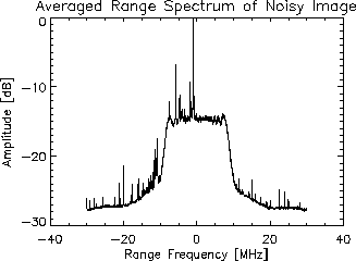 figure238